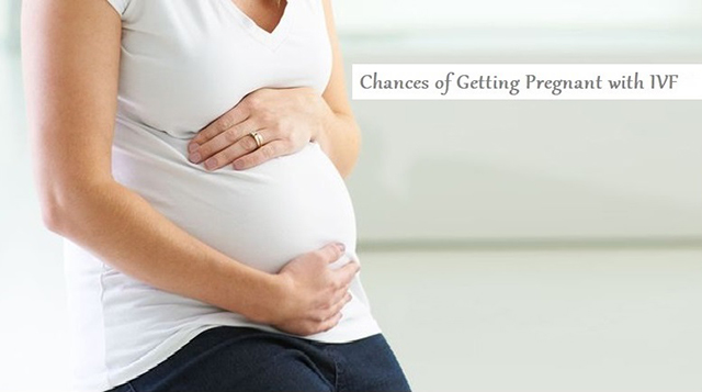 Chances of Pregnancy with IVF