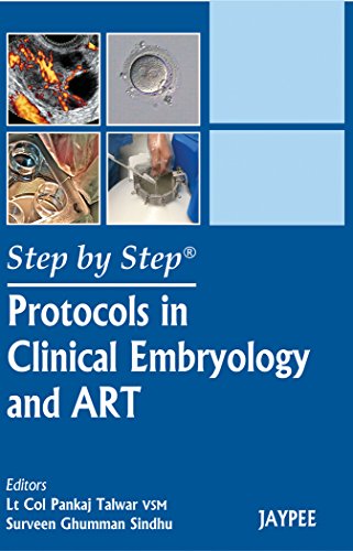 Award for Best IVF Doctor Protocols in Clinical Embryology and ART